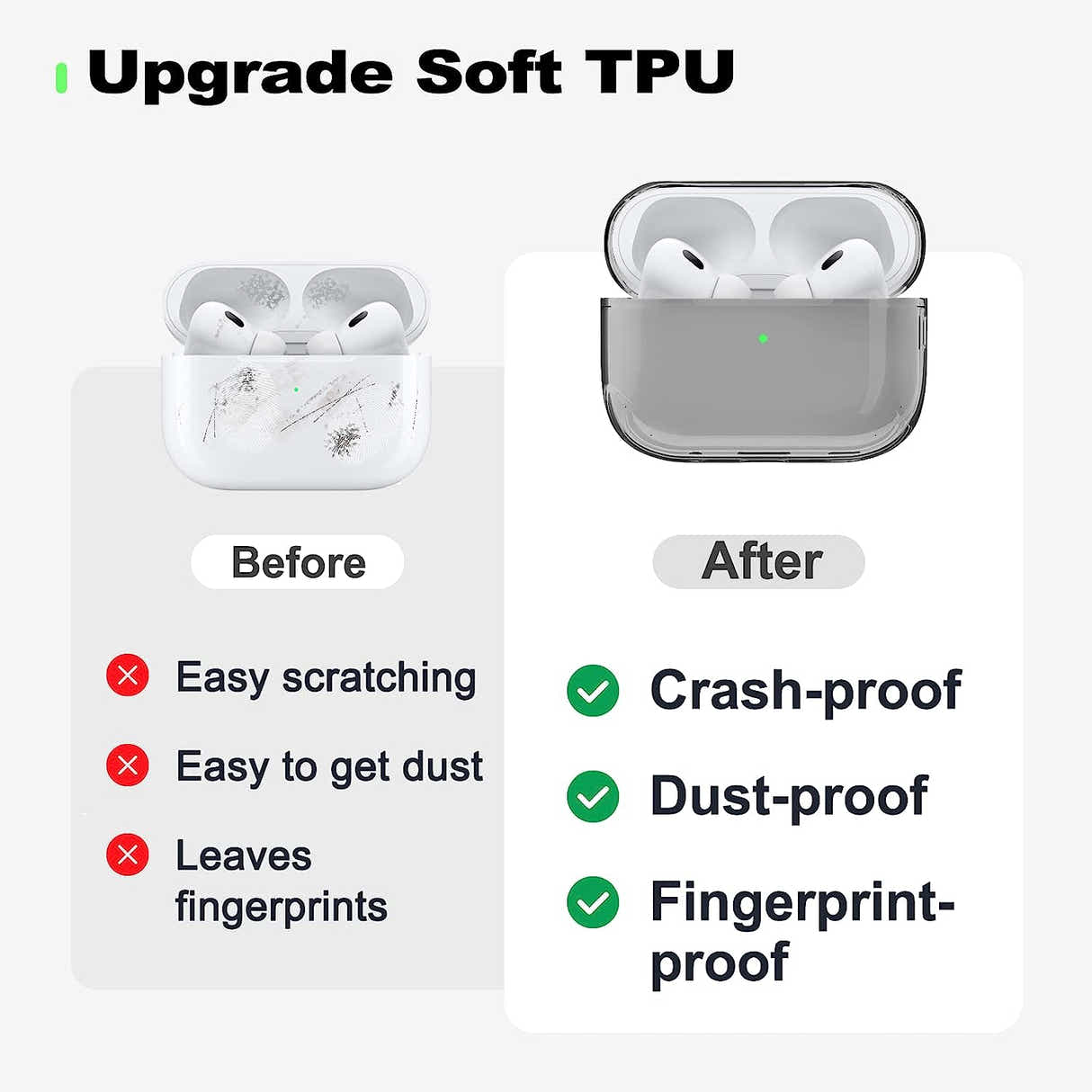 DS BS Compatible Airpods Pro2 Case-Clear Black