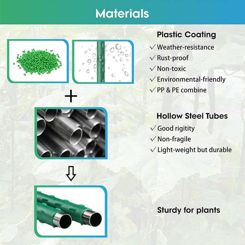 DS BS 10pcs 16mm×1.45m Plastic Coated Metal Garden Stakes