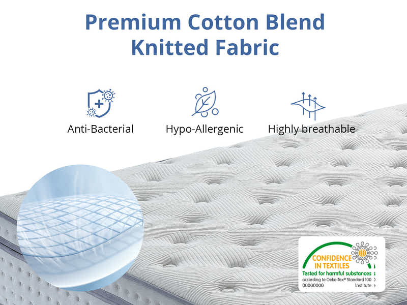 Euro Top Mattress DOU36 - King