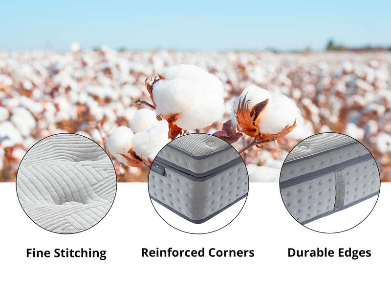 Euro Top Mattress DOU36 - Queen