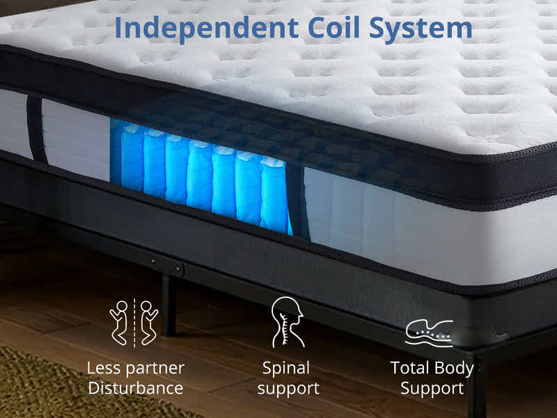 Euro Top Mattress G31 - Double