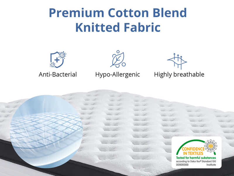 Euro Top Mattress G31 - Double