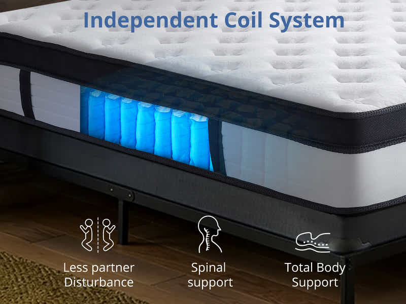 Euro Top Mattress G31 - King Single