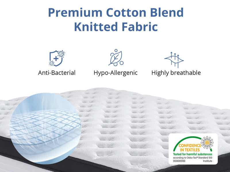 Euro Top Mattress G31 - Single