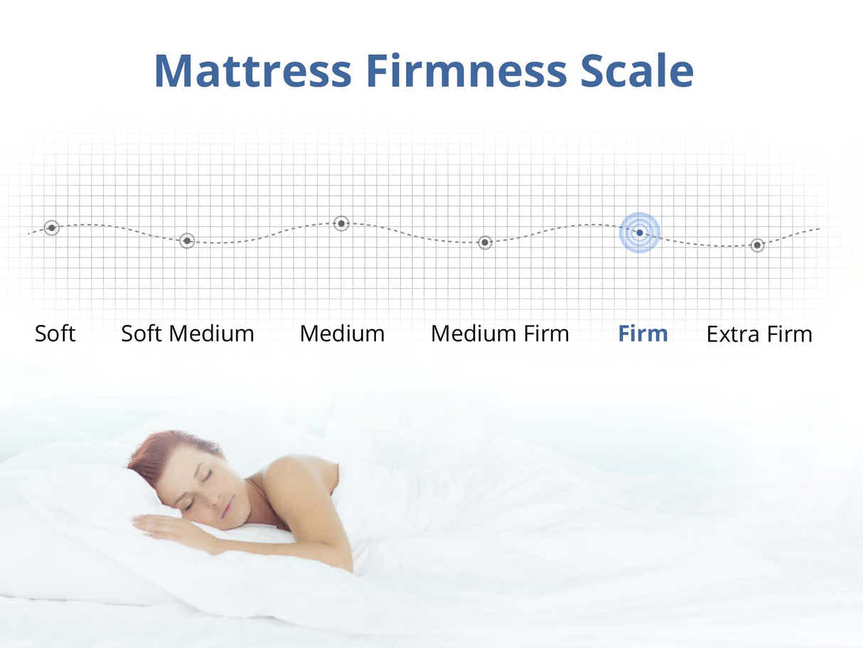 DS Euro Top Mattress G31FIRM Super King