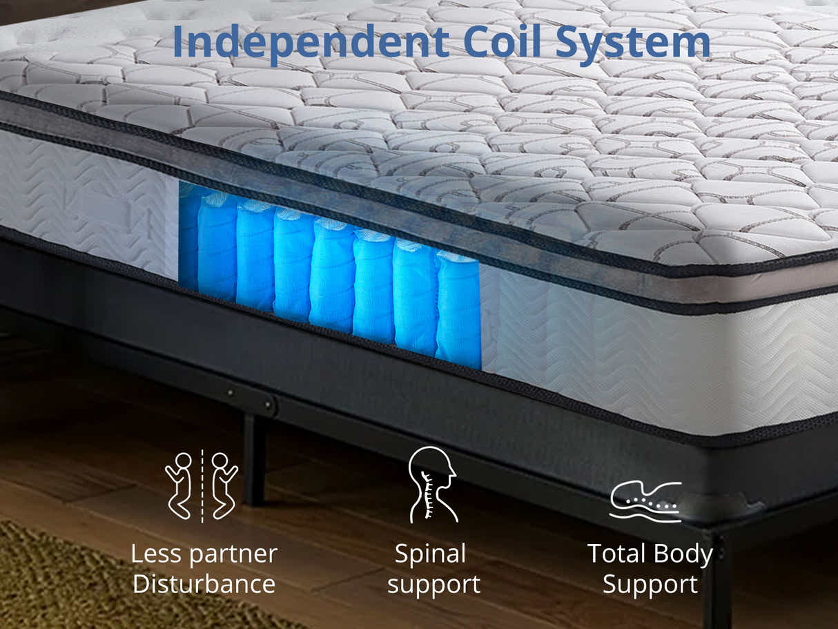 Euro Top Memory Foam Mattress GEL30 - Long Single