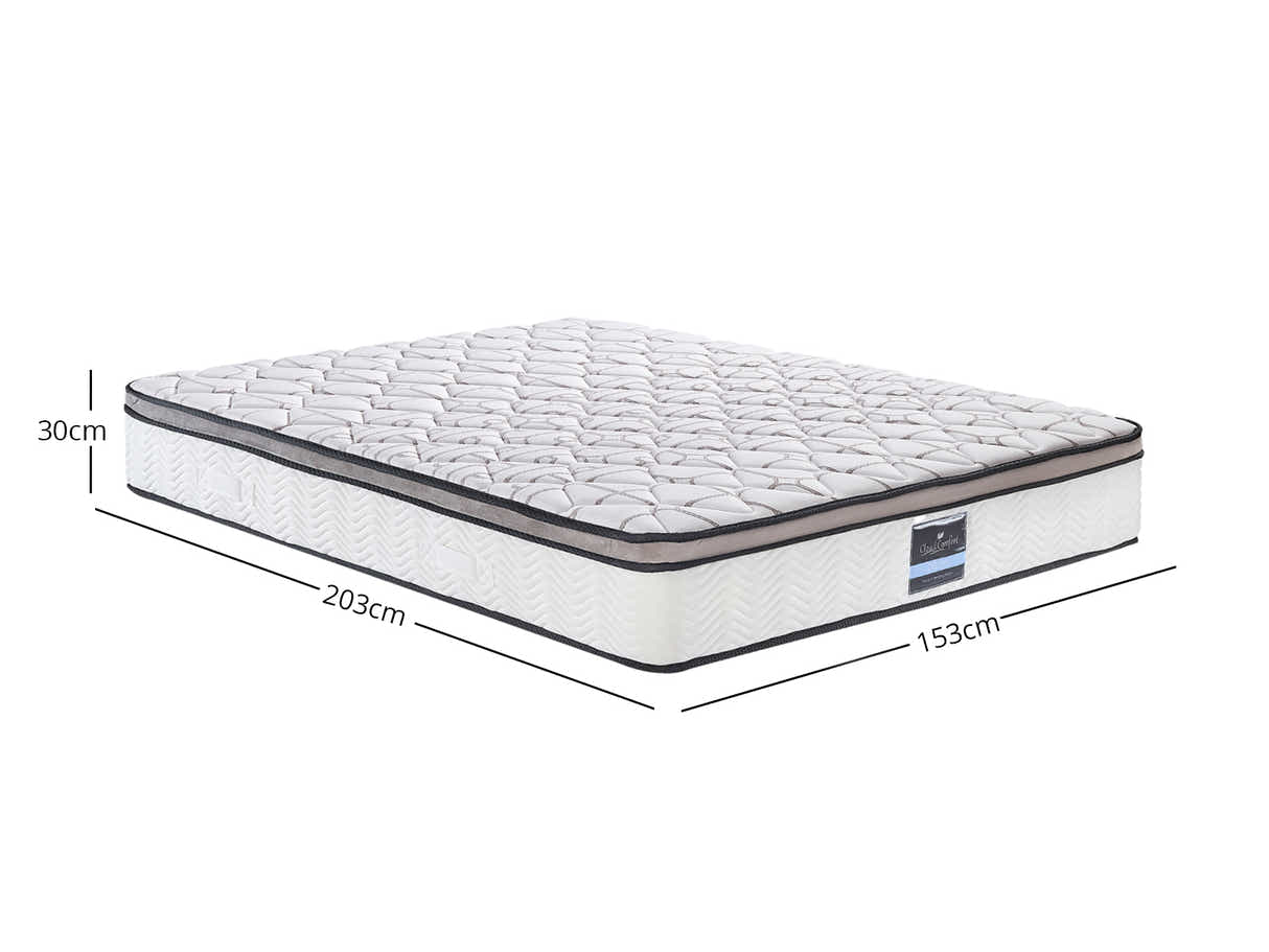 Euro Top Memory Foam Mattress GEL30 - Queen
