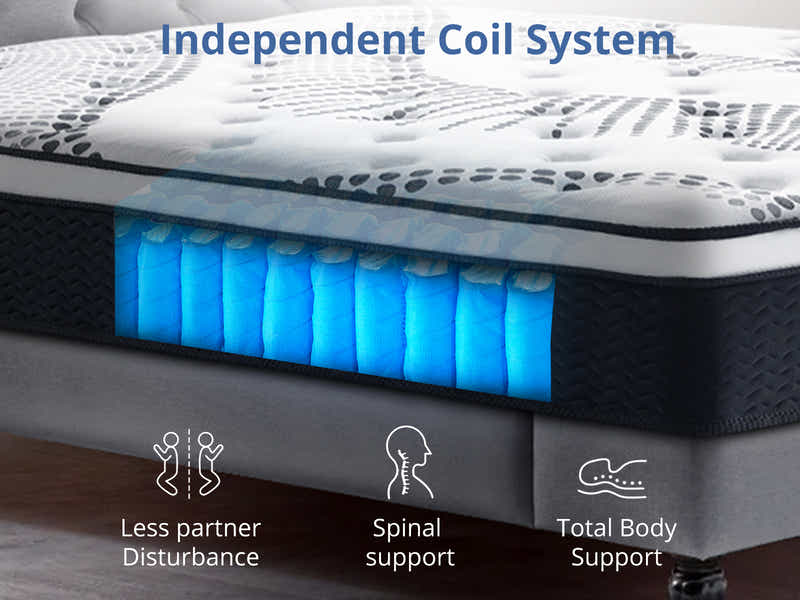 Euro Top Mattress J32 - Double