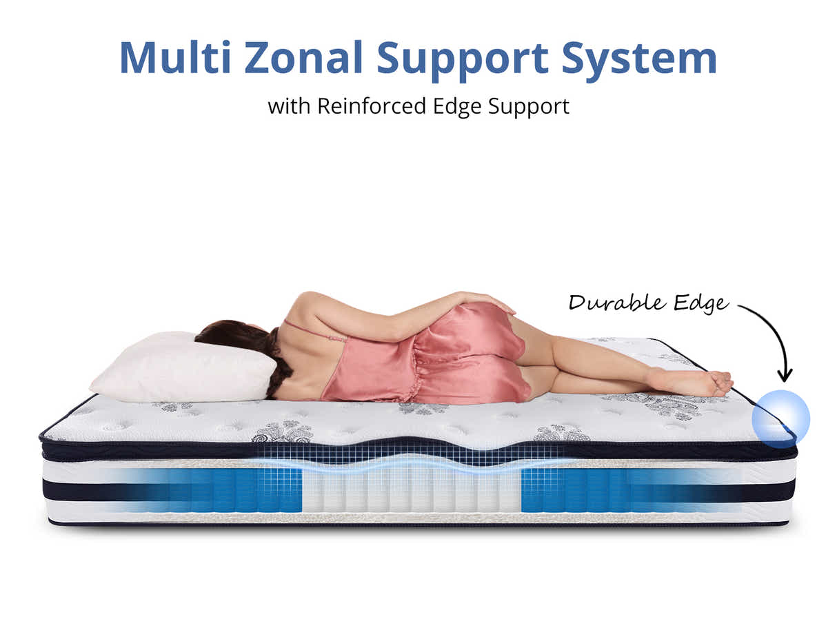 Elizabeth Bed Frame Black & Euro Top Mattress K34 - Double