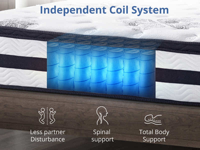 Euro Top Mattress K34 - King