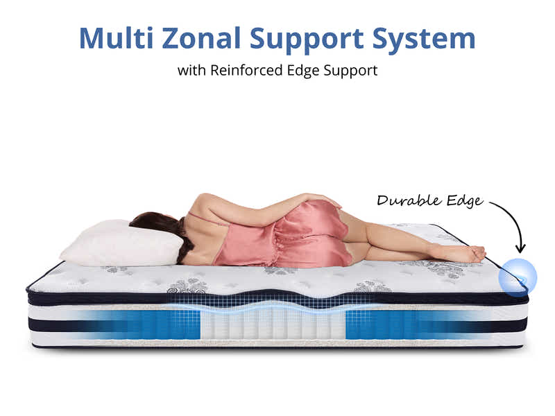 Euro Top Mattress K34 - King