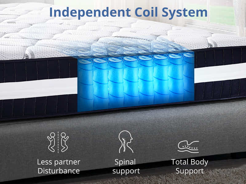 Euro Top Mattress L30 - Double