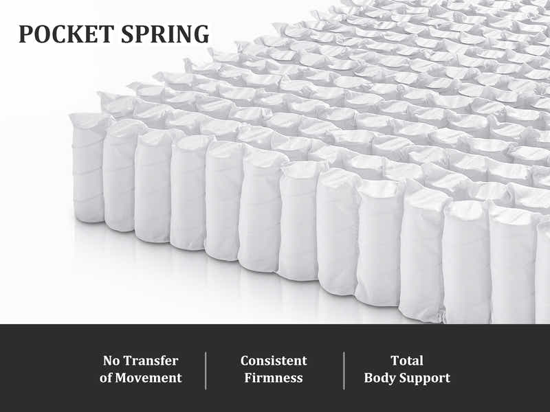 MEM 23 cm Mattress - King Single