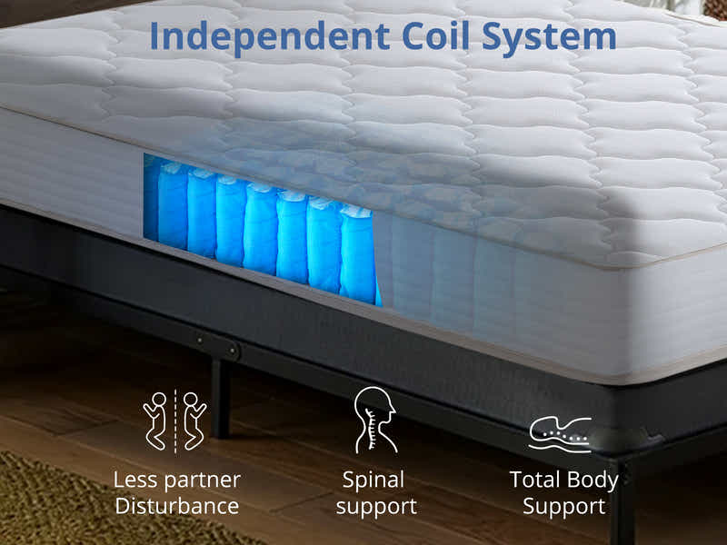 Euro Top Mattress PIL20 with Pillow - King Single