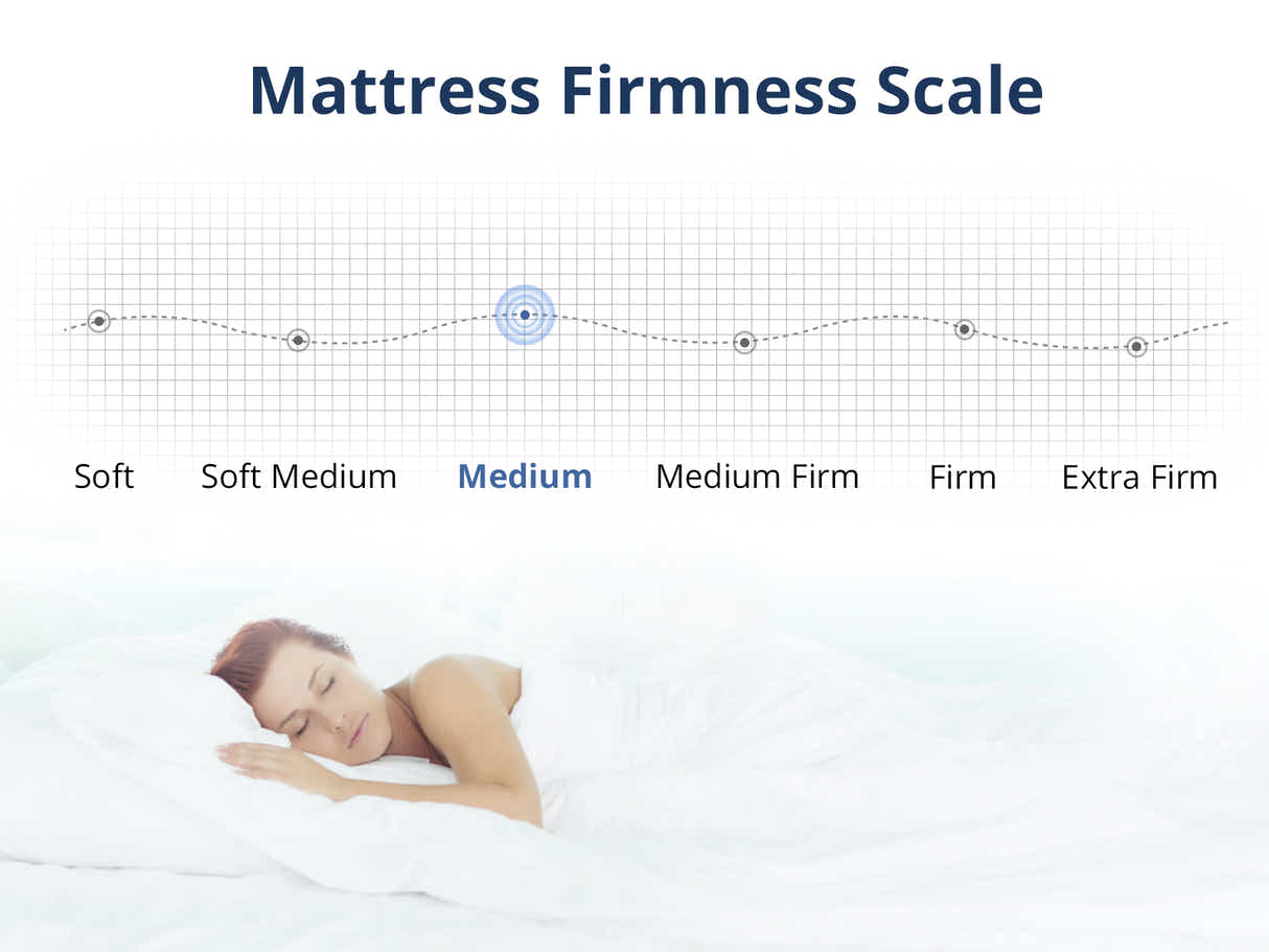Novo Bed Frame & Xclusive X20 Mattress - King