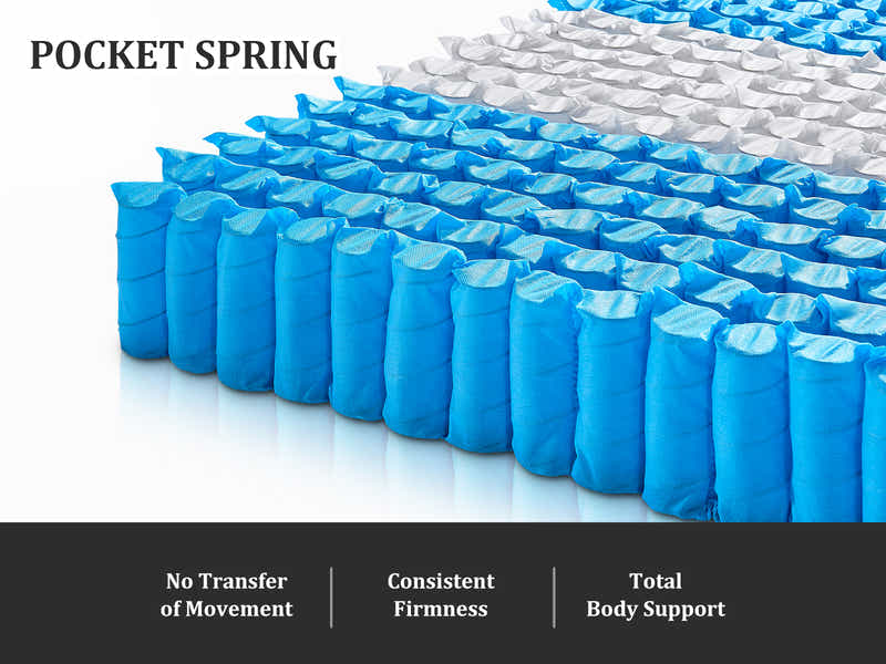 Euro Top Mattress B34 - Super King