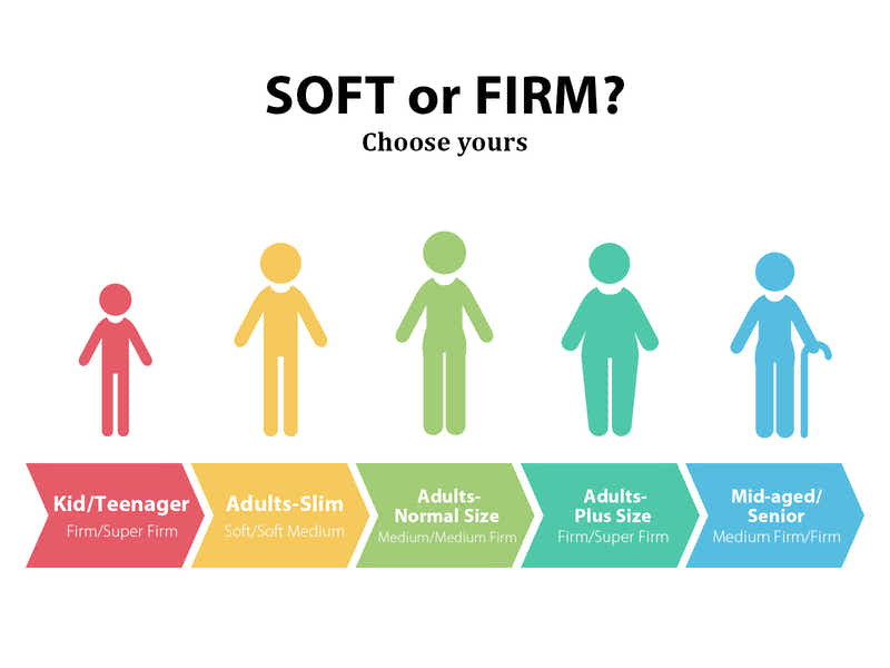 Hampshire Bed Frame Grey & Euro Top Mattress B34 – Double (Combo)