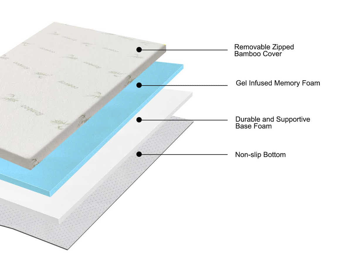 Memory Foam Mattress Topper 8 cm Dual – King