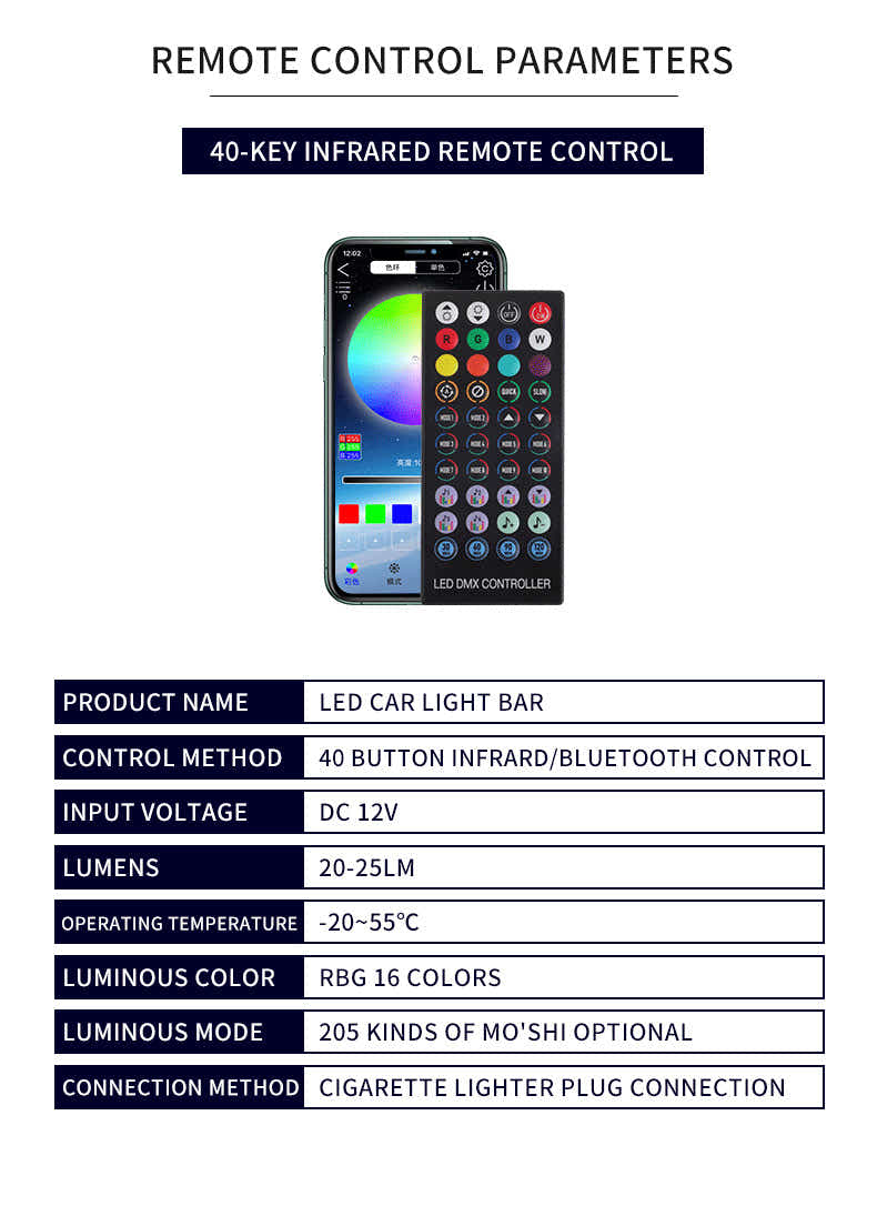 DS BS Car Interior Strip Light Kit Music Sync