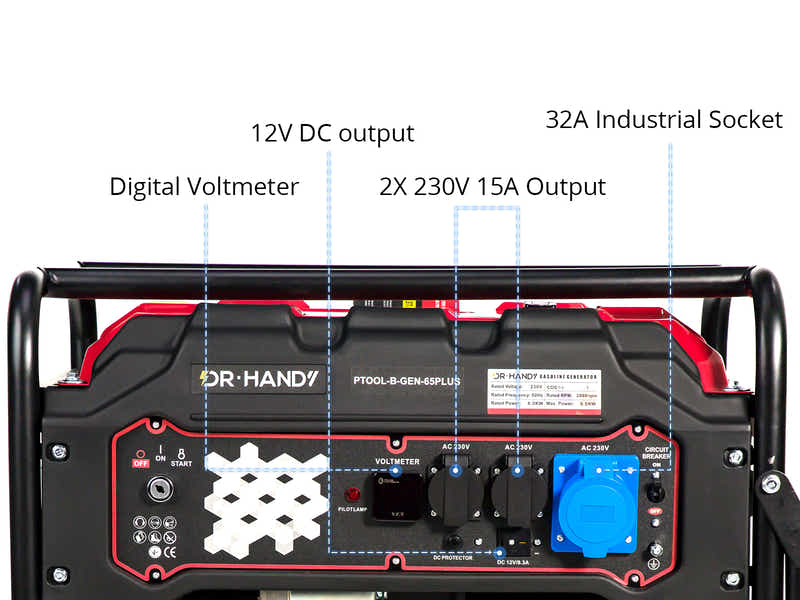 6.5kW Petrol Generator Plus