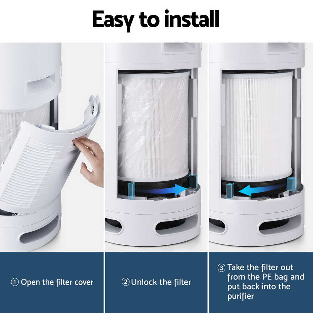 DS NA Devanti Air Purifier 4 Layers HEPA Replacement Filter