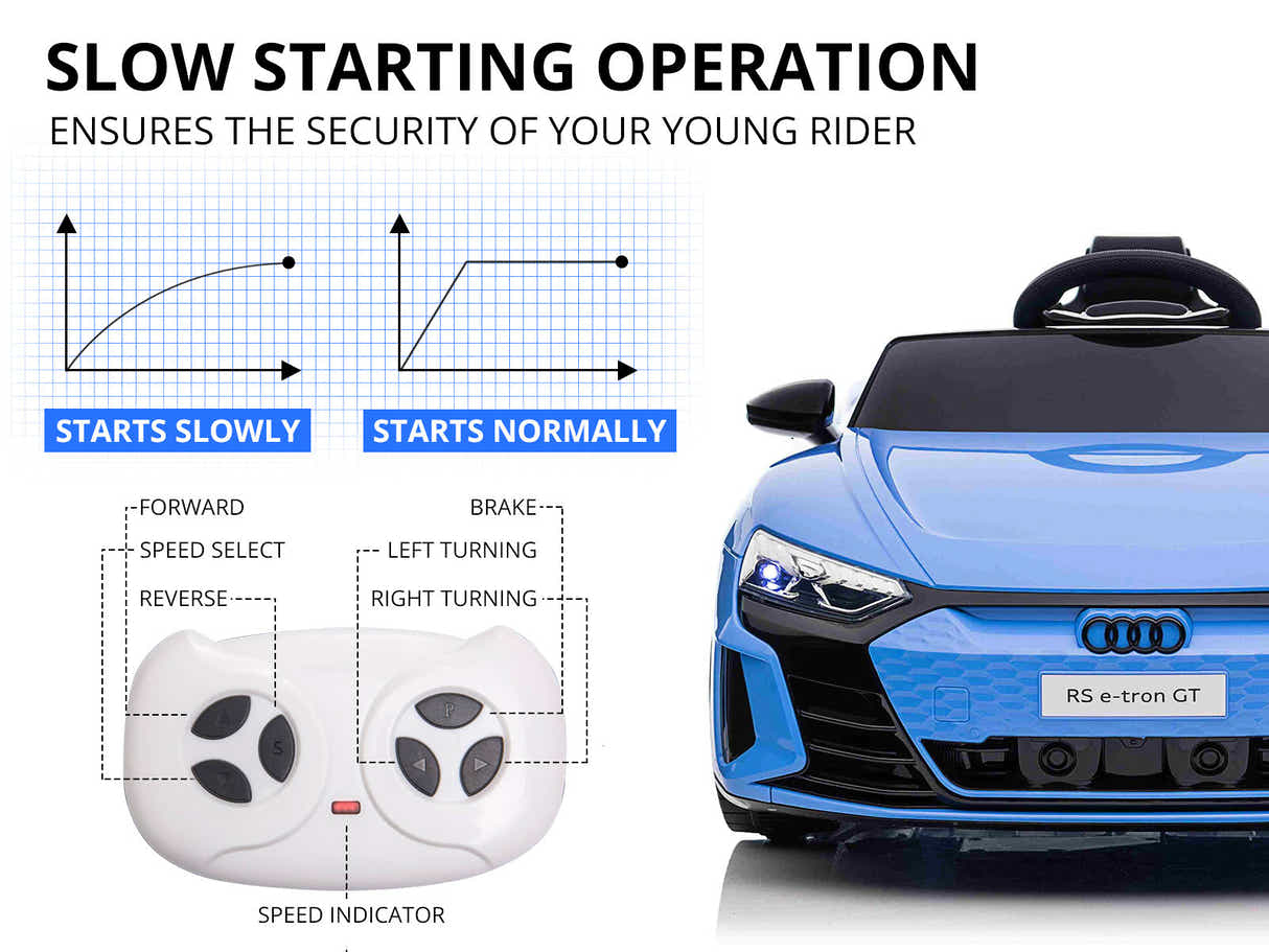 Kids Ride On Car Audi RS E-tron GT - Blue