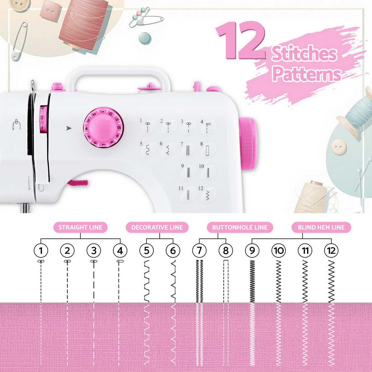 DS NA Devanti 12 Stitches Mini Sewing Machine for Beginners Portable