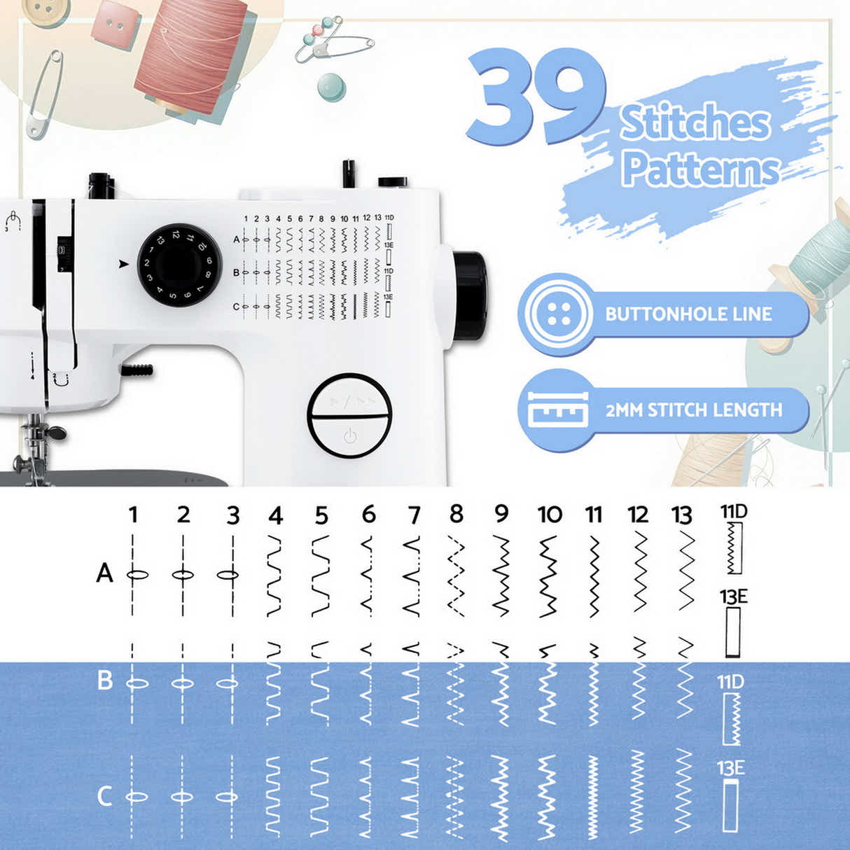 DS NA Devanti 39 Stitches Mini Sewing Machine Portable Sewing Machine Kit