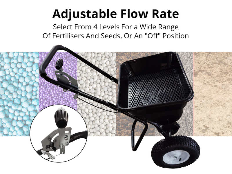 Walk-Behind Fertilizer Spreader – 36kg / 29L Capacity