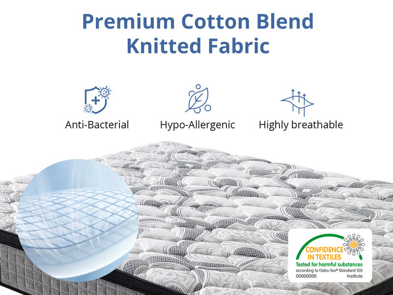 Latex Mattress - King Single