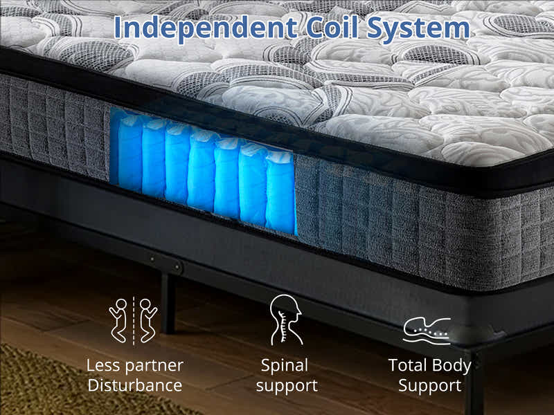 Latex Mattress - Single