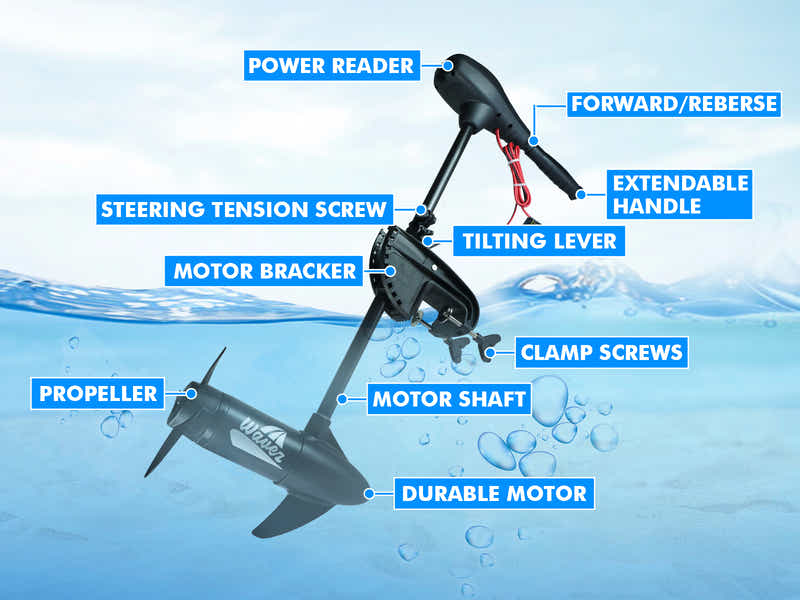 Electric Trolling Motor