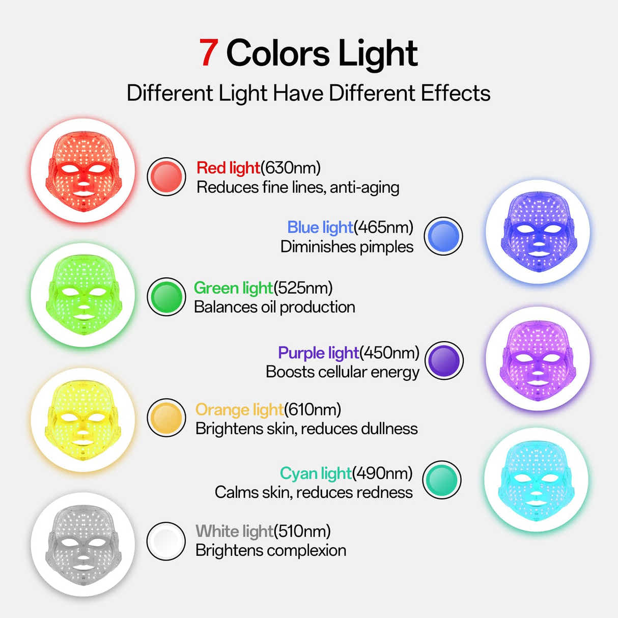 DS NA 7-Color LED Facial Light Mask – Rechargeable Skincare Device for Home Use