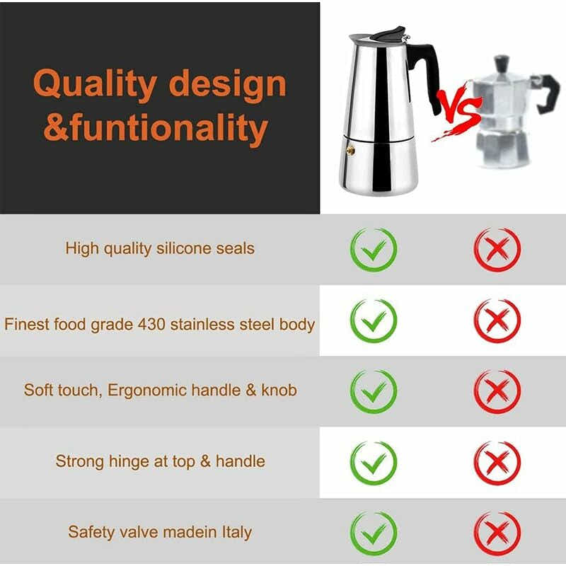 DS NA 12-Cup Italian Coffee Maker In Stainless Steel, Suitable For All Types Of