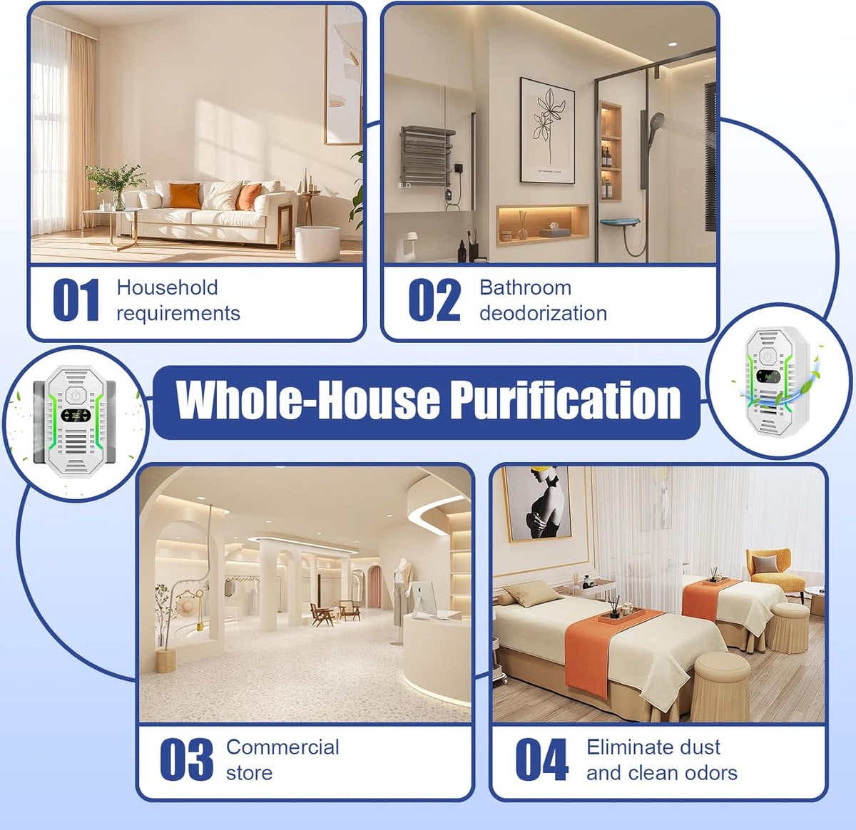 DS NA Air purifier - Plug-in negative ion air purifier