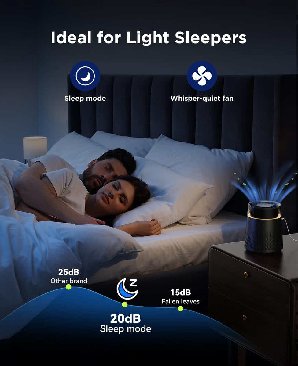 DS NA Air purifier - Air purifier with LED