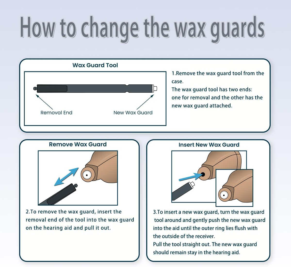 DS NA GN Cerustop Wax Guards PN 20439700 Filters for Resound/phonak/Unitron/Reso