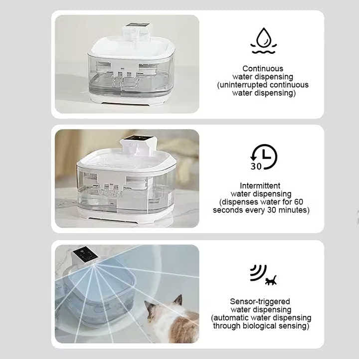 DS NA Black 4.5L Rechargeable Pet Water Fountain for Cats & Dogs