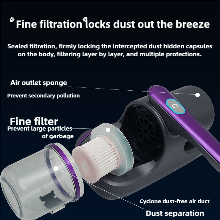DS NA Blue Handheld Dust Mite Vacuum Cleaner - Cordless, High Suction Power, USB
