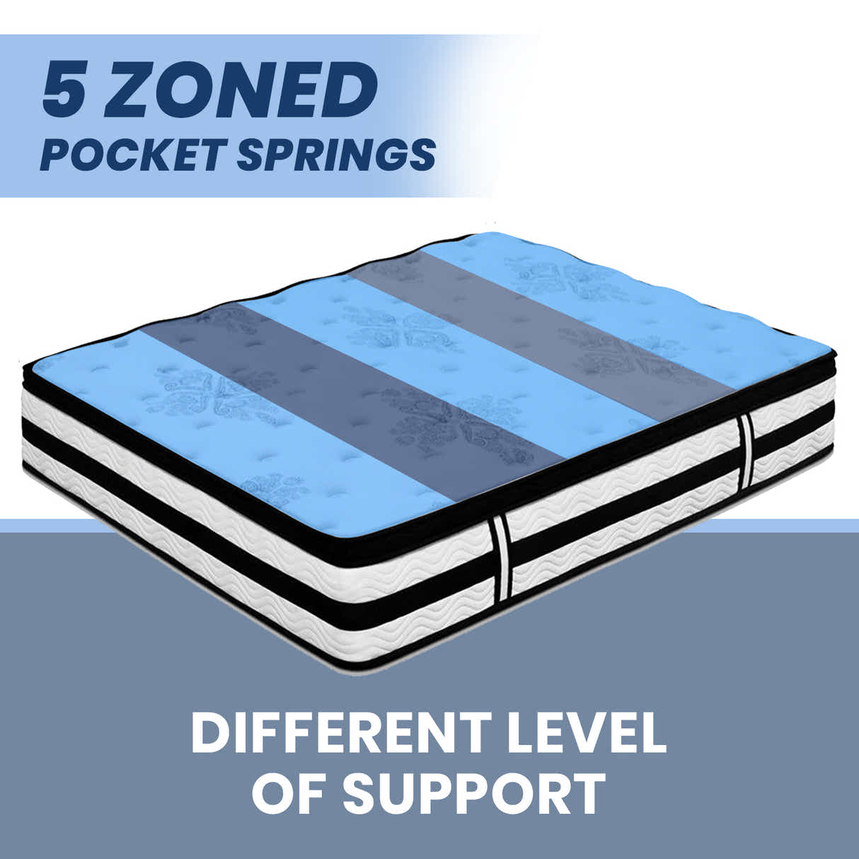 Euro Top Mattress L30 - Single