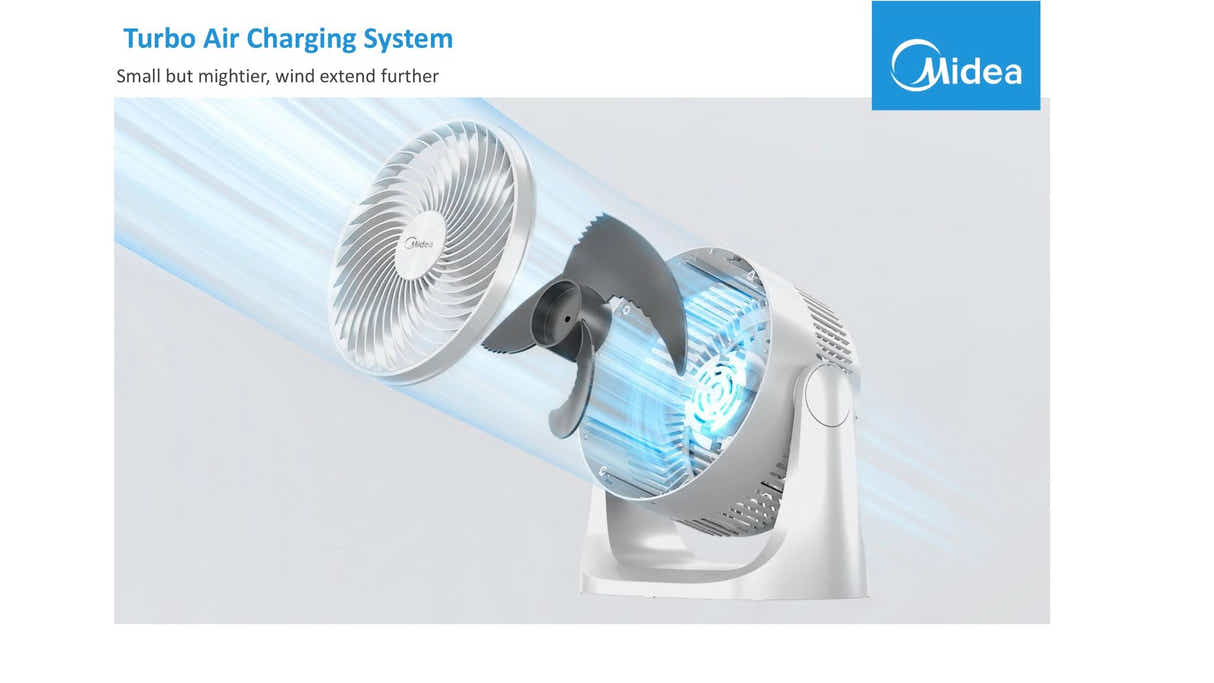 Mideas 7 inch table Circulation Fan
