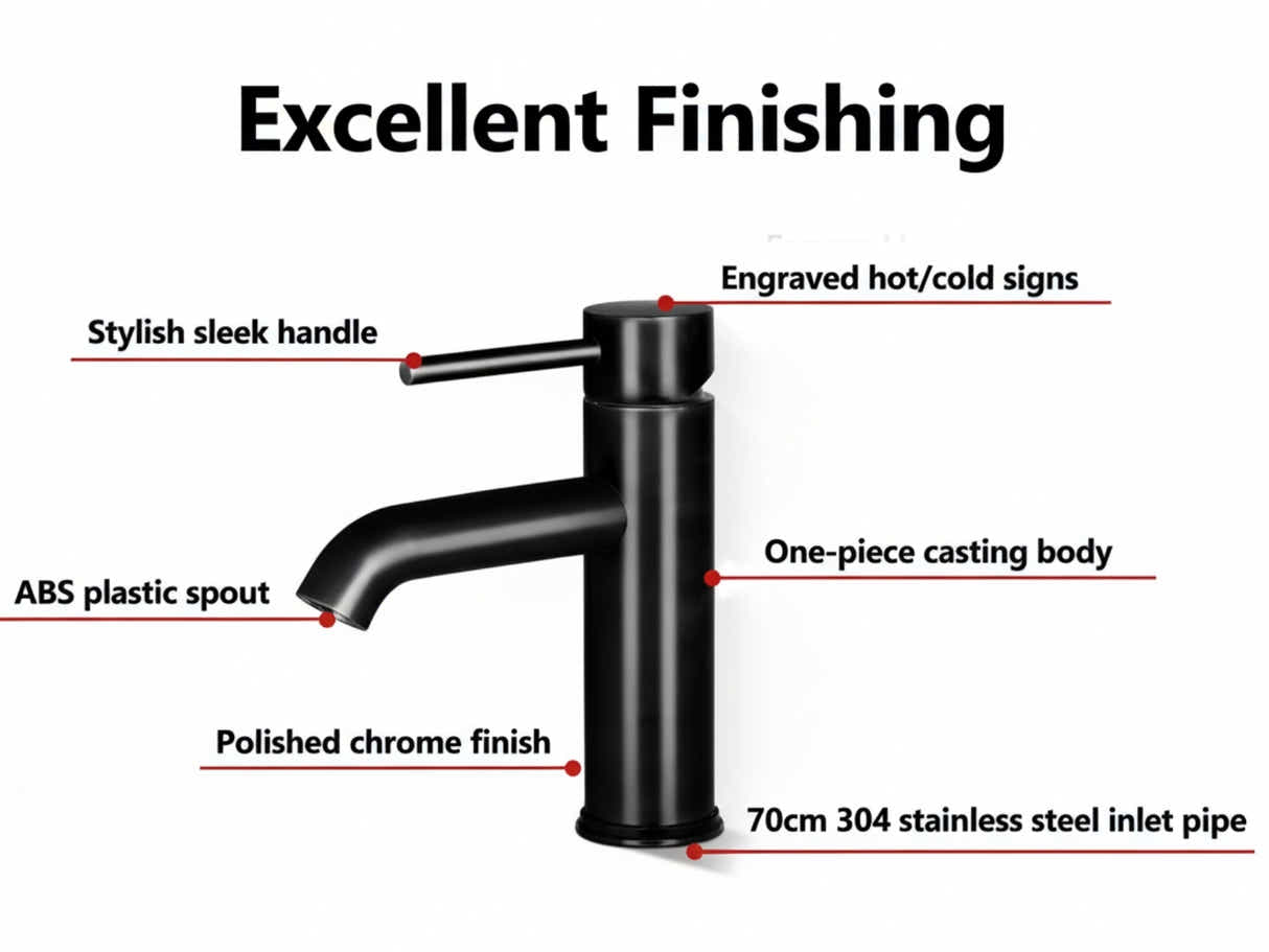 Black Basin Faucet