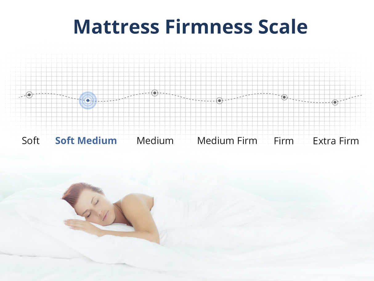 Hernan Bed Frame with Drawer & Bon21 Mattress - Queen