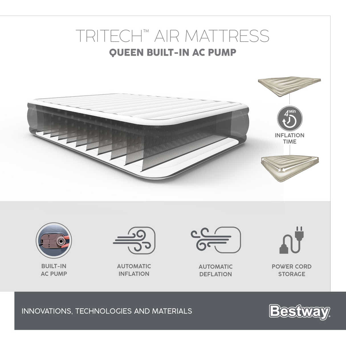 Bestway Tritech Air Bed Mattress 51 cm – Queen