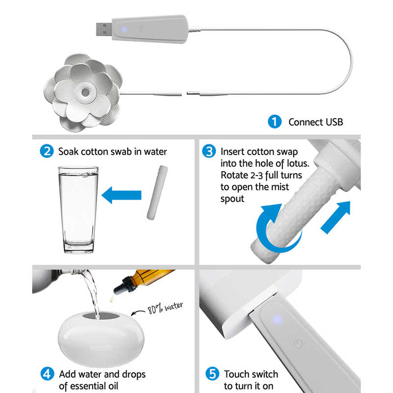 Aromatherapy Diffuser Aroma Ceramic Essential Oils Air Humidifier Lotus