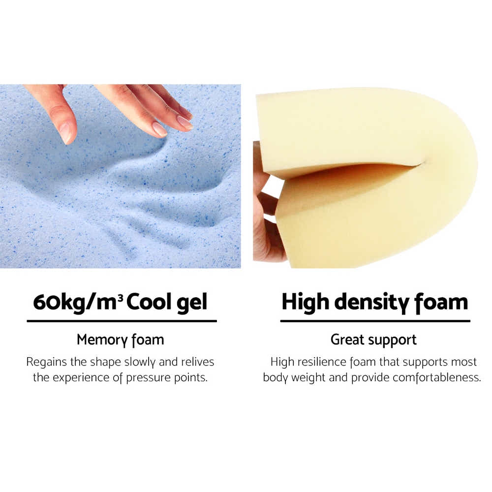DS NA Bedding 2X Memory Foam Wedge Pillow with Cover Waterproof White Blue