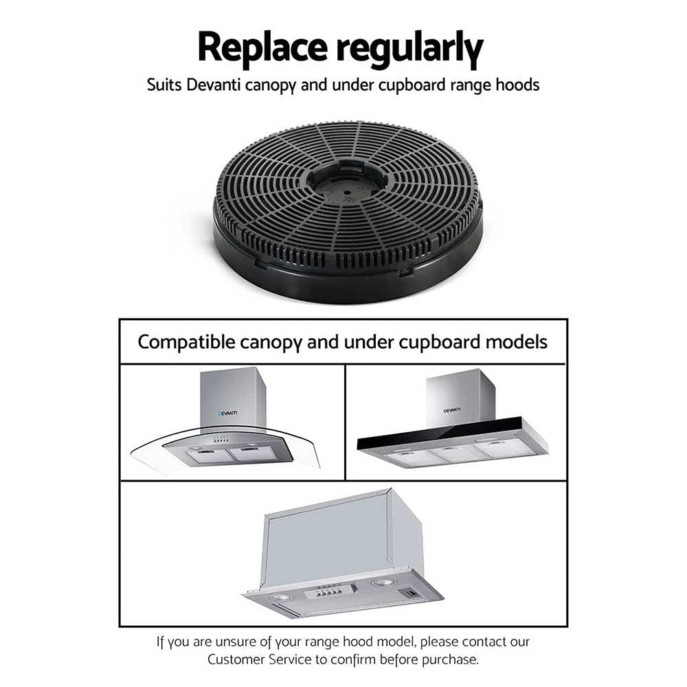 DS NA Rangehood Carbon Charcoal FilterCupboard Replacement For Ductless Ventless
