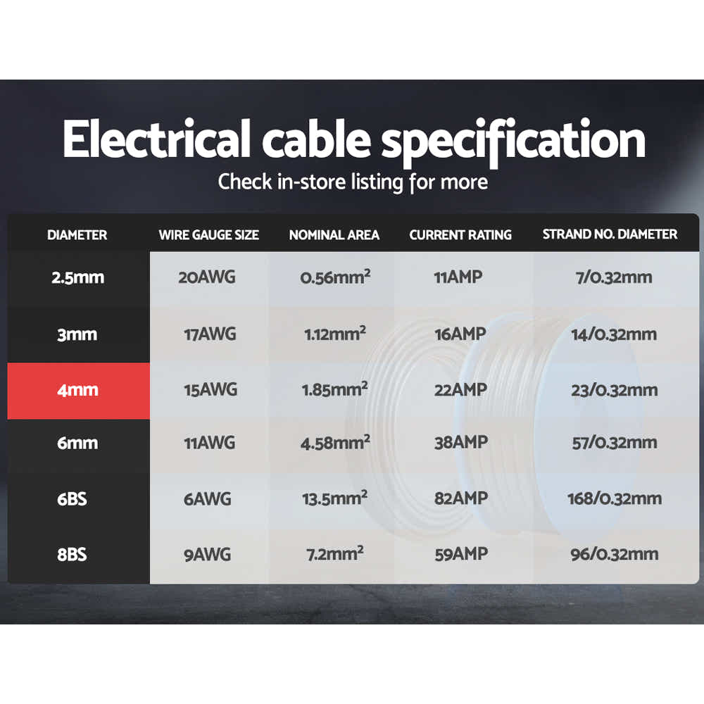 Twin Core Automotive Electrical Cable 4mm 450V – 30m