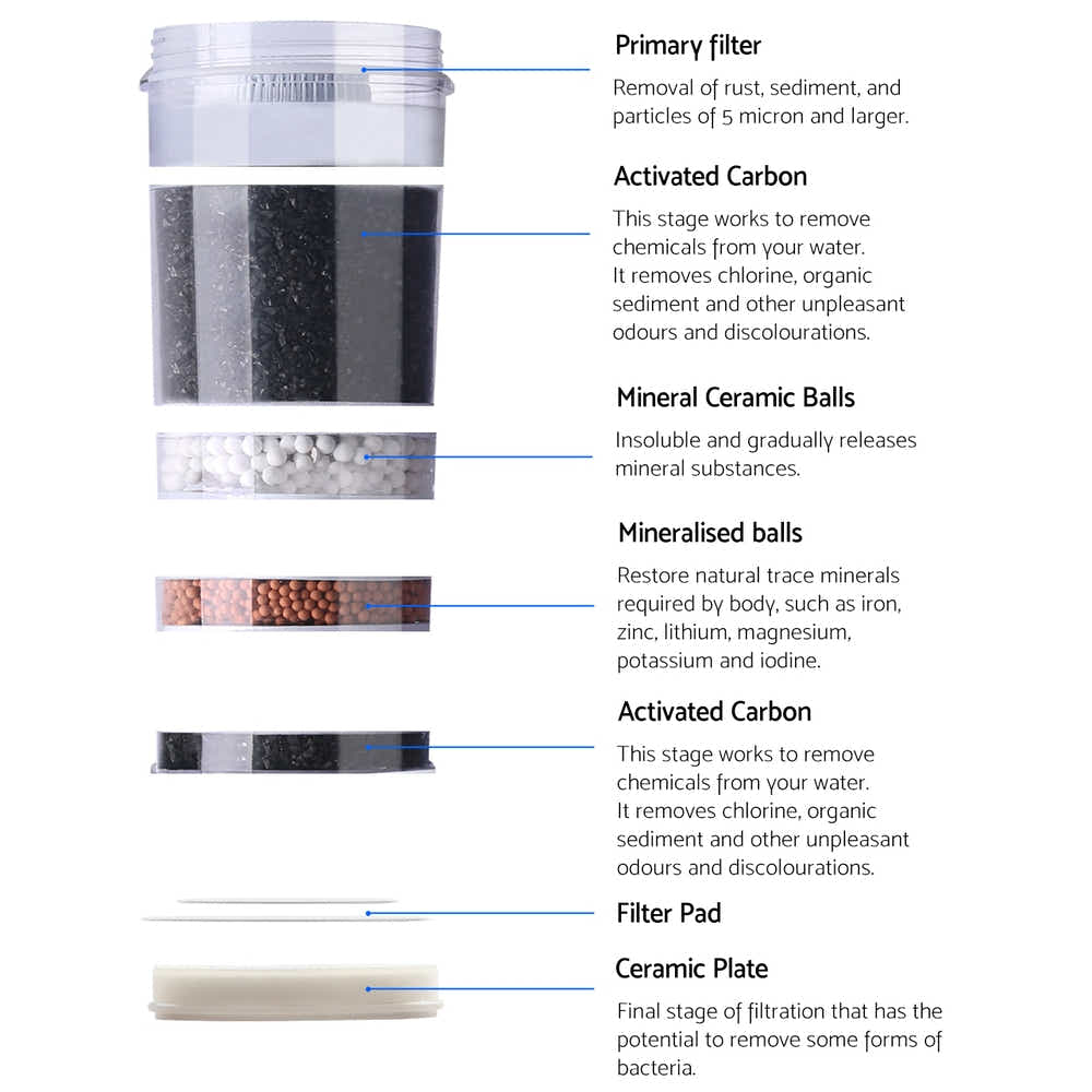 Devanti Water Cooler Dispenser 6-Stage Ceramic Mineral Filter