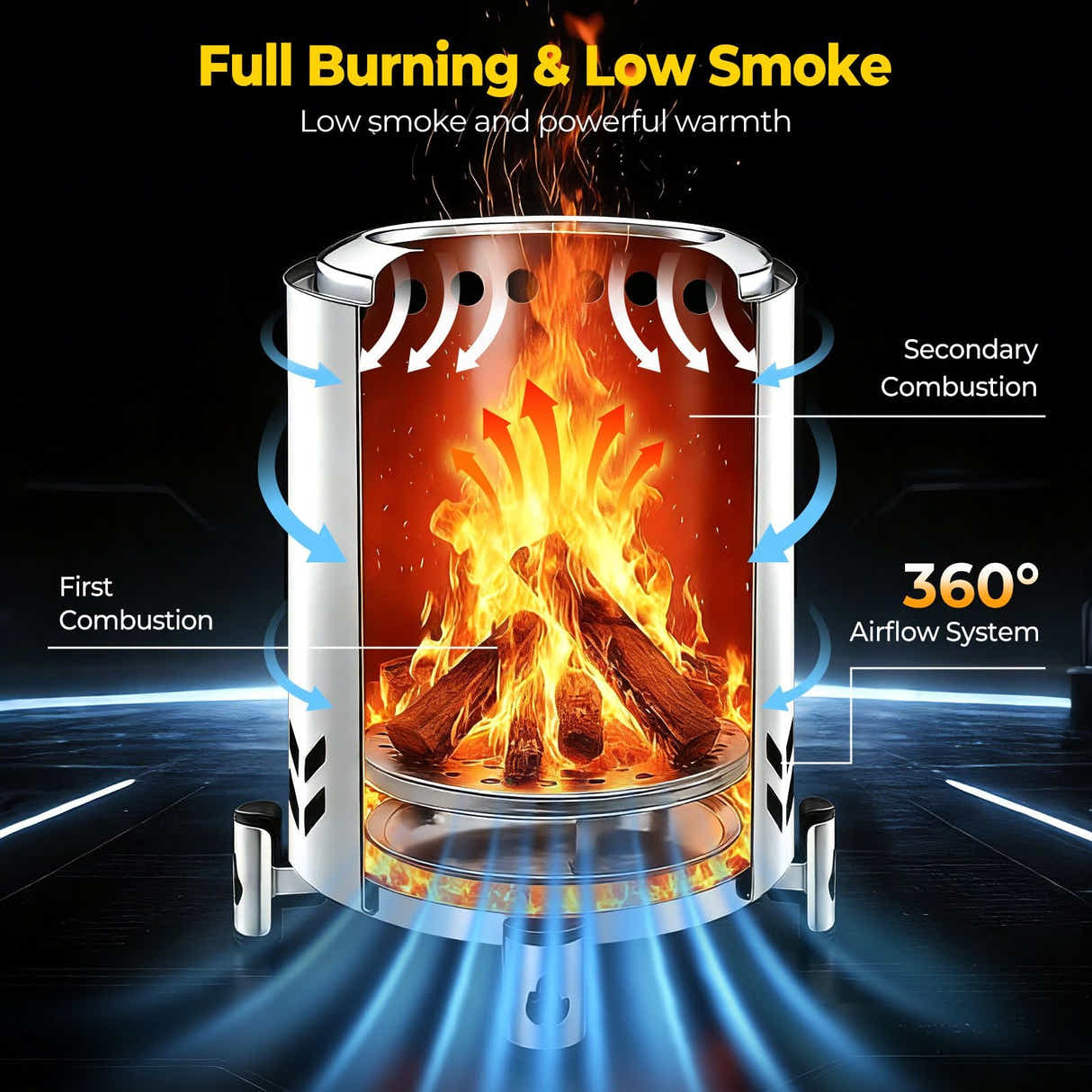 DS BD Wood Burning Stove Fire Pit Smokeless Fireplace Stainless Steel Tabletop